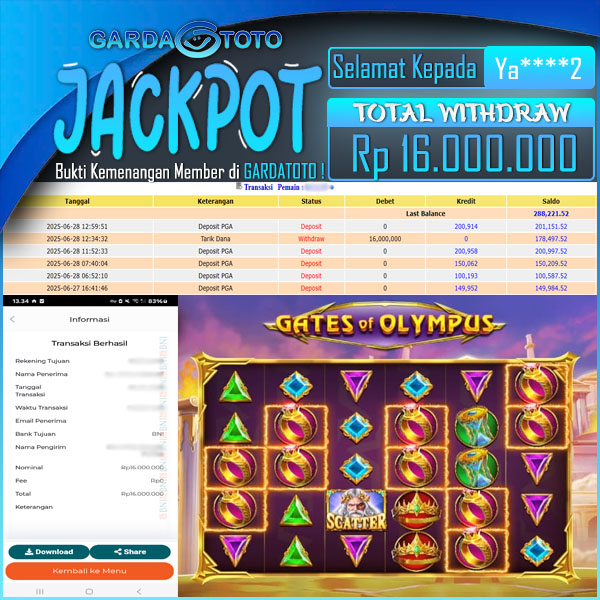 JACKPOT DI PERMAINAN  SLOT PRAGMATIC PLAY GATES OF OLYMPUS WD Rp 16.000.000,- DIBAYAR LUNAS GARDATOTO MANTAP !