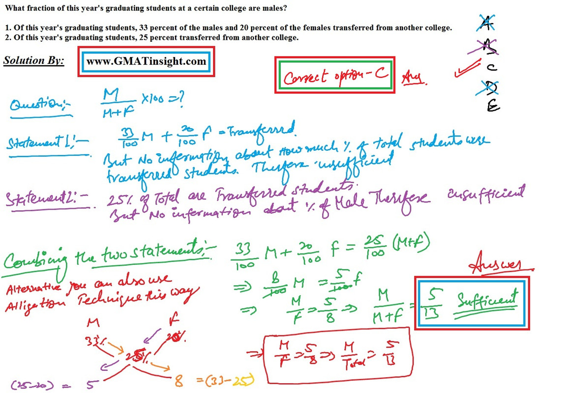 Solution 21