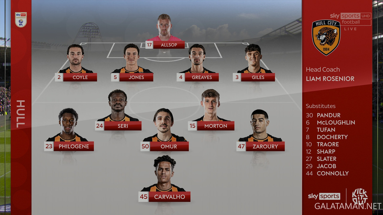 [Image: 02-24-12-55-03-UK-Sky-Sports-UHD-1-Hull-...55-923.jpg]