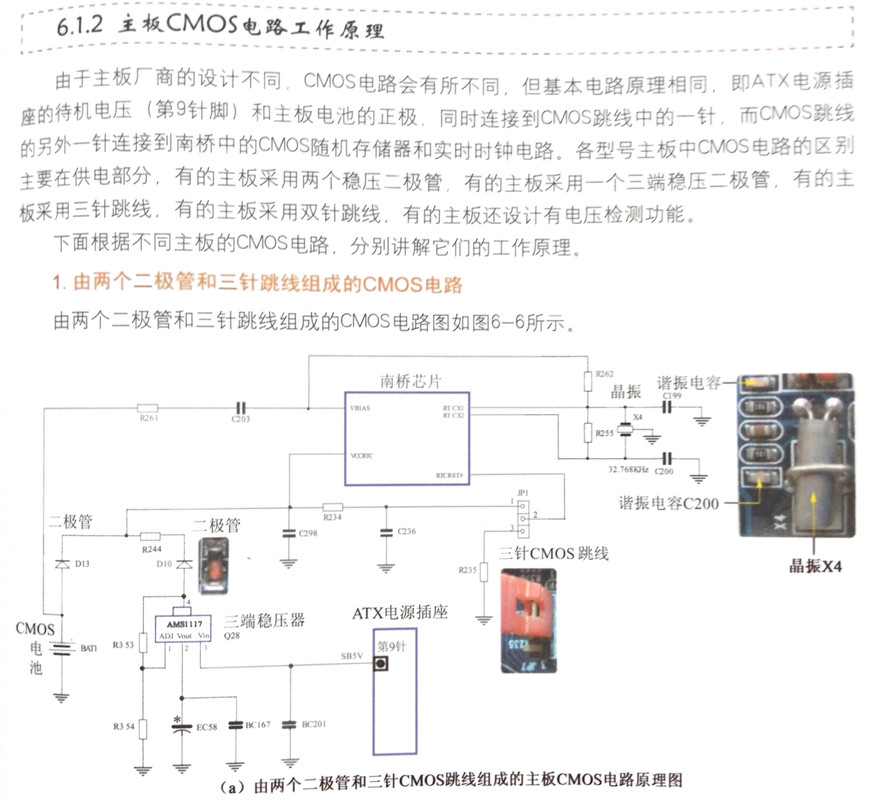CMOS电路2