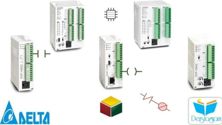 Complete Delta Plc Programming & Tips And Tricks