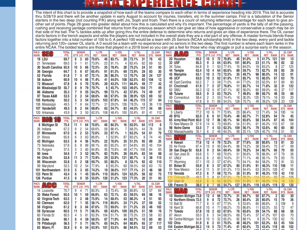 0CF85F7C-AC47-46D9-8BCE-8C51EE748D33