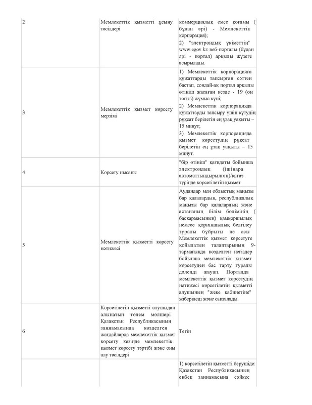 v2000020478.21-02-2024.kaz_Страница_027