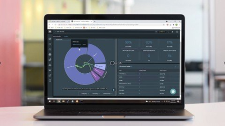 VMware vRealize Network Insight Fundamentals