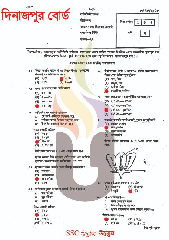 Biology MCQ Question solution Dinajpur Board SSC 2025
