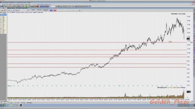 [Image: G-PTradesmart-University-Josh-Hesse-Trad...g-Boot.jpg]