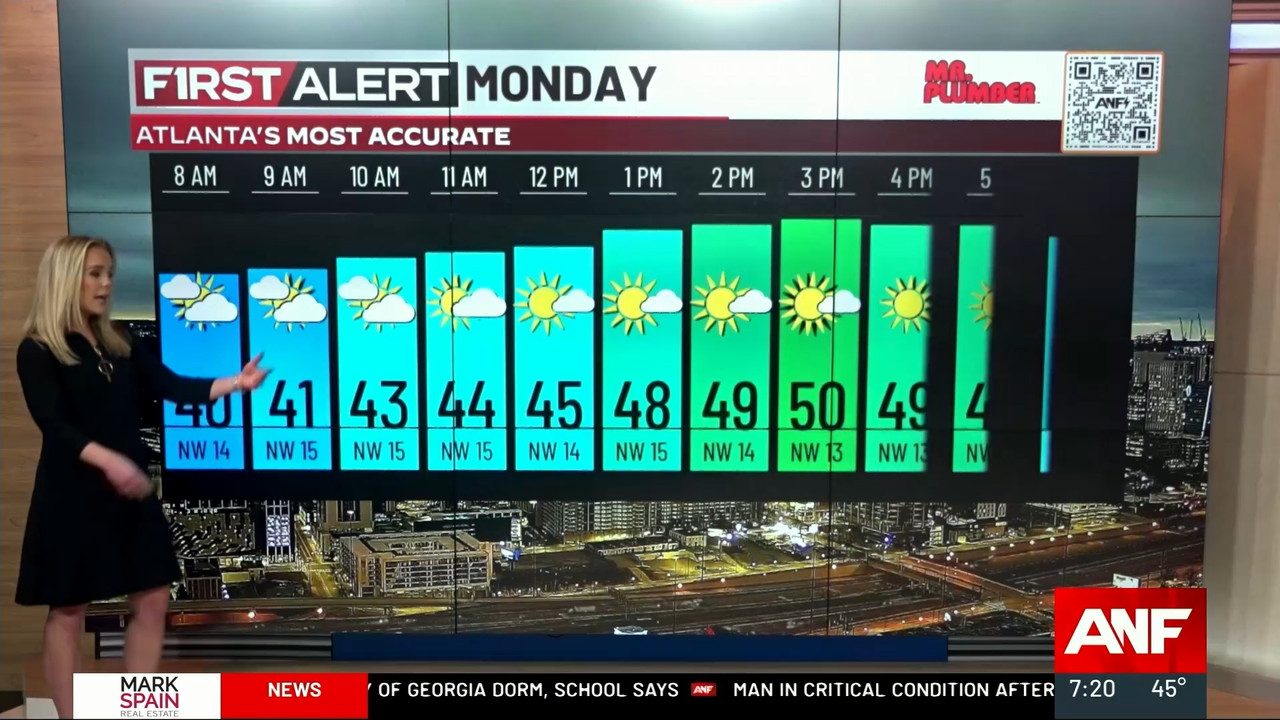 Atlanta News First at 7am_20240128_12001300.ts_snapshot_00.21.24.533