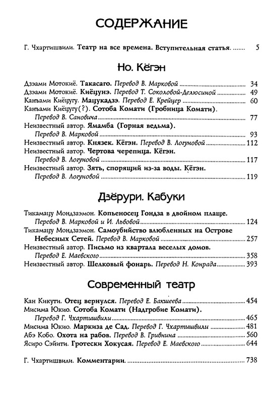 p0755