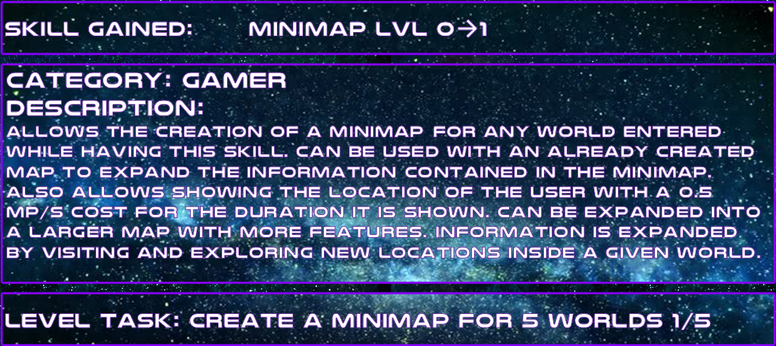 Chapter-22-Minimap.png