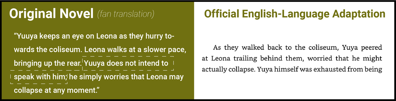 Chapter 12 novel 2 changes10