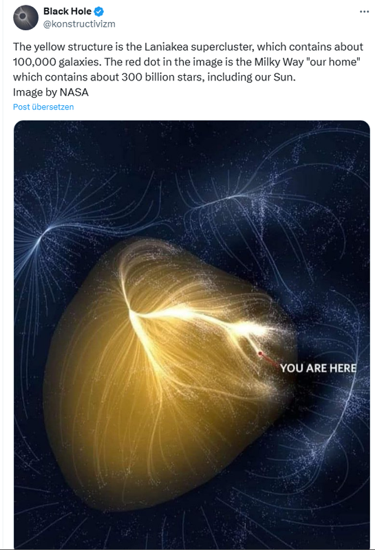 Laniakea-Cluster