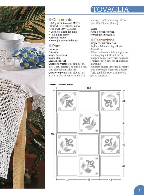 Motivi All'Uncinetto Lug-Ago 2022 (2)