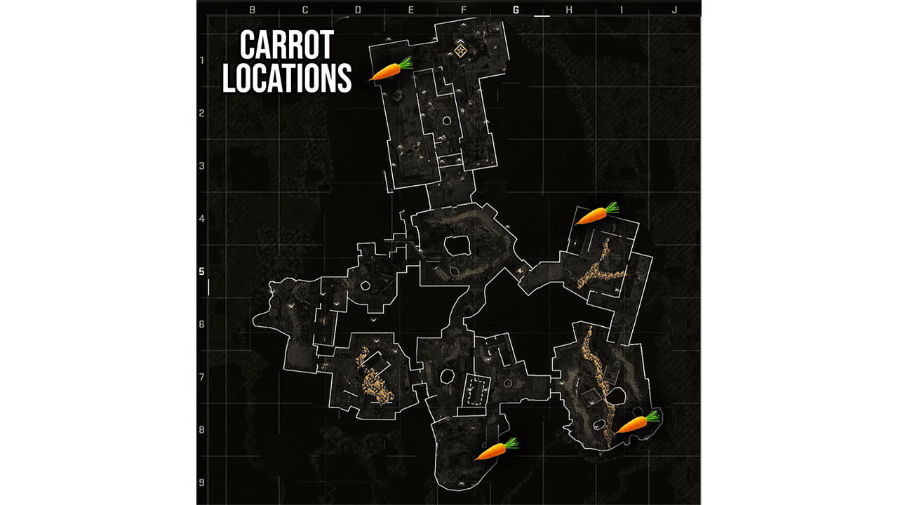 Carrot Locations