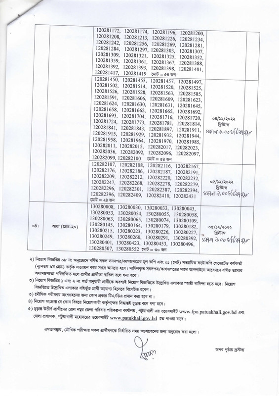 District-Family-Planning-Office-Patuakhali-Viva-Schedule-2022-PDF-2