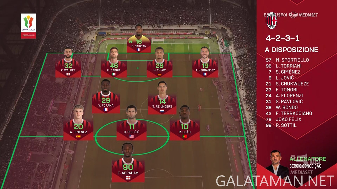 [Image: 04-02-20-45-00-Canale-5-HD-AC-Milan-vs-I...09-550.jpg]