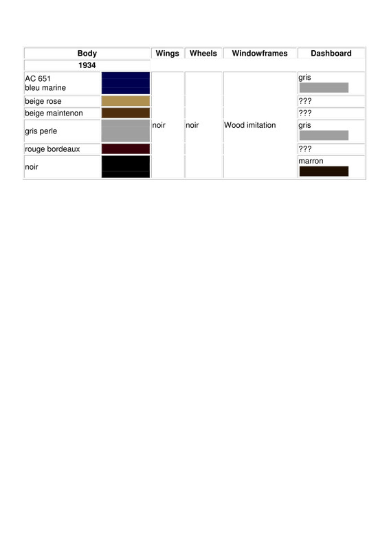 Citroën_Traction_Avant_Colors_1934-1[1]