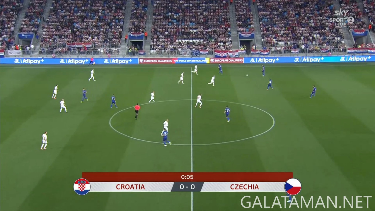 [Image: 06-09-20-30-01-Sky-Sport-2-NZ-Croatia-vs...58-601.jpg]