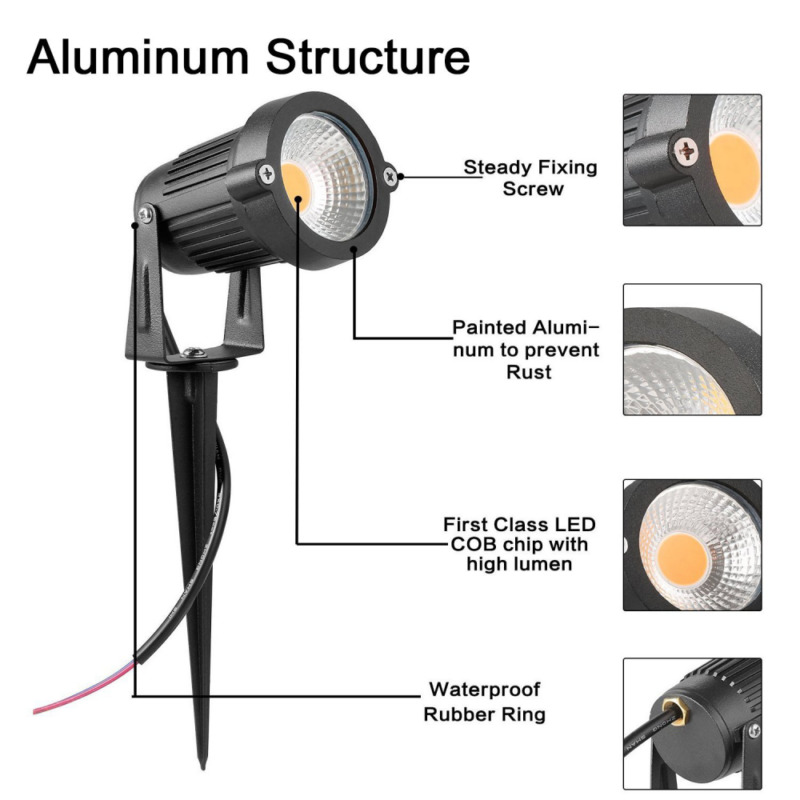 Ygapuzi 5W LED Paesaggio Luci 12V Faretti a Bassa Tensione Pareti Decorative Alberi Bandiere Illuminazione per Esterni per Vialetto, Cortile, Prato, Patio, Piscina, Giardino, Confezione da 2 (Verde