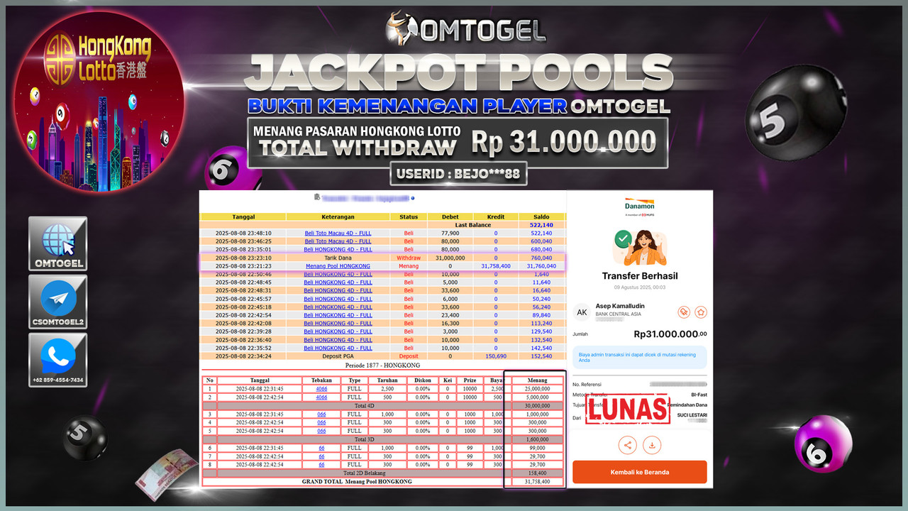 OMTOGEL JACKPOT HONGKONG LOTTO 4D 3D 2D 31 JUTA DI BAYAR LUNAS ,-