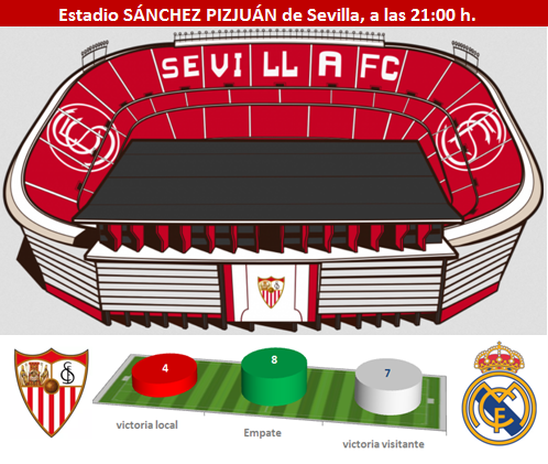 PORRA AL PARTIDO DE LA JORNADA (10ª Edición) TEMP. 2021-22 (2ª Parte) - Página 24 Signos-32