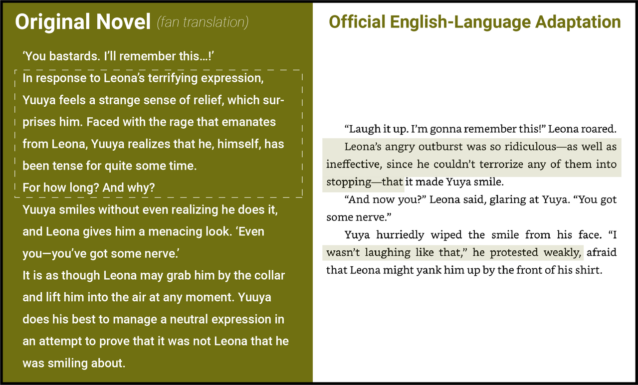 Chapter 14 novel 2 changes7