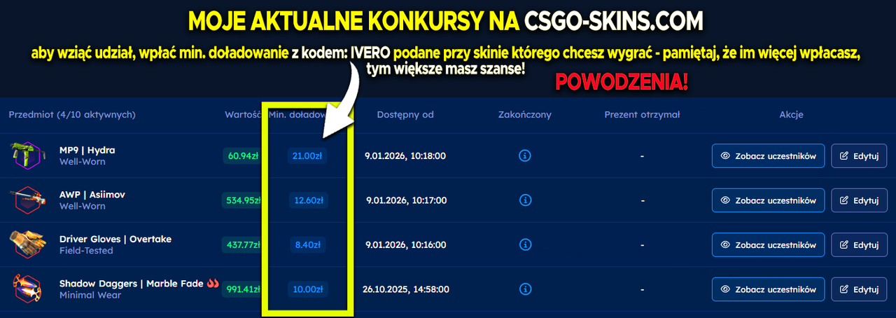 aktualne konkursy csgoskins