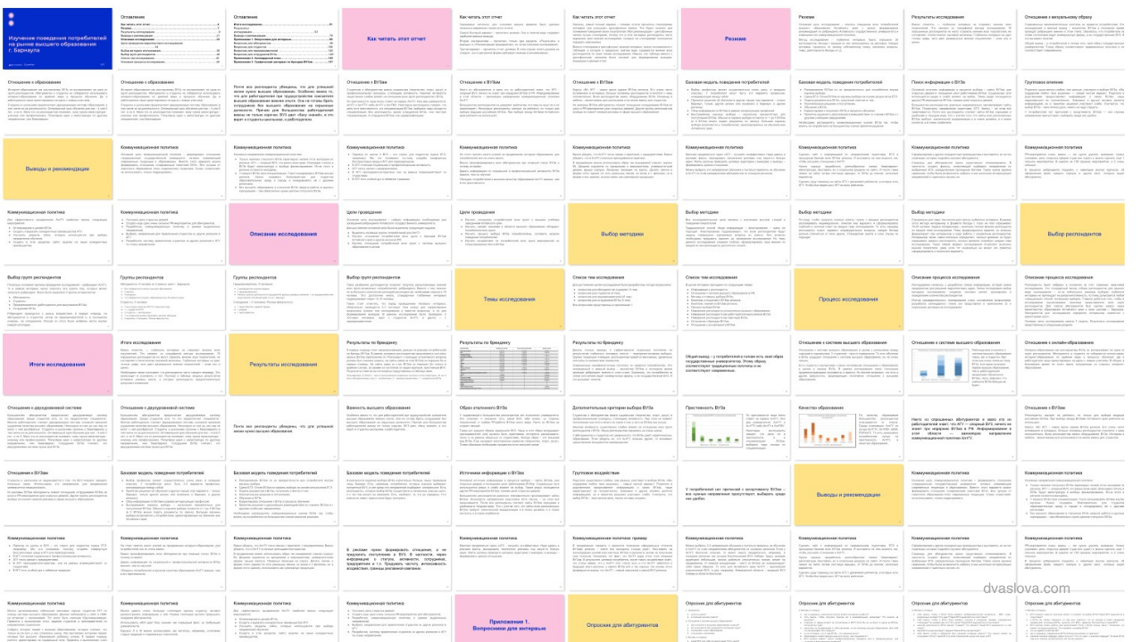 Слайд: большой PDF-документ исследования