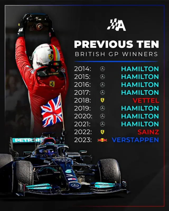 Gp Driver just four drivers have won the british gp over the past 10 v0 ...