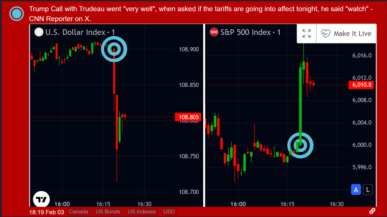 Screenshot-2025-02-03-at-18-39-20-Financial-Juice-Your-Financial-Universe-In-One-Place-In-Real-Time.png