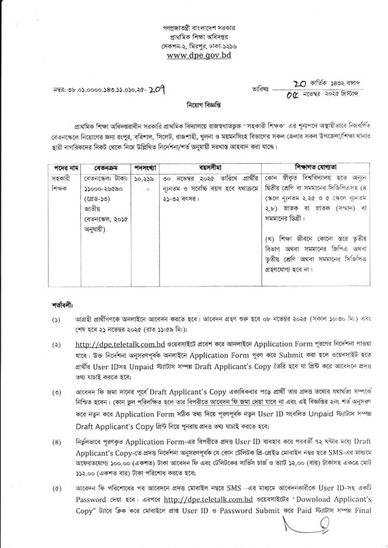 Primary Teacher Job Circular 2025