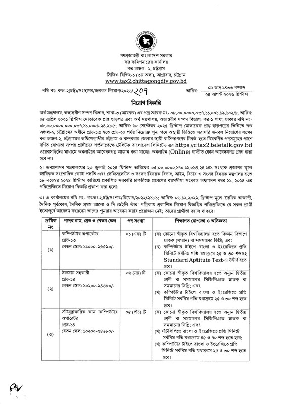 Taxes-Zone-2-Chattogram-Job-Circular-2026-1