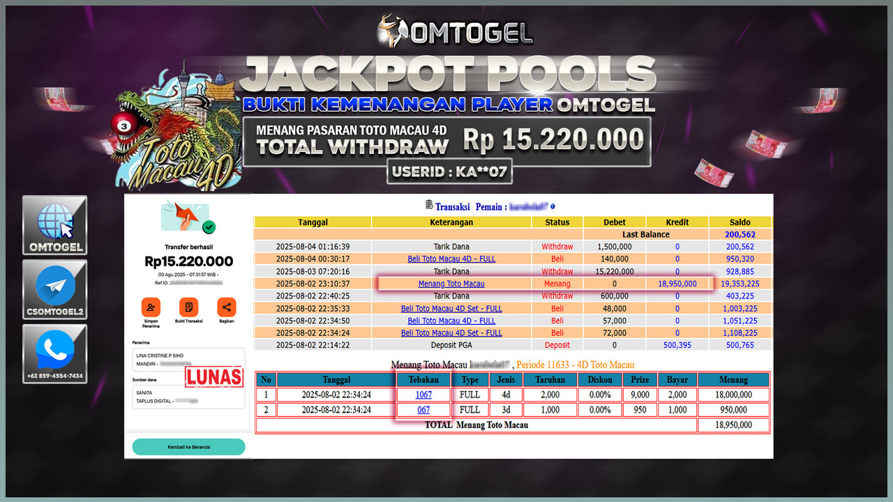 OMTOGEL JACKPOT TOTO MACAU 4D 3D 15 JUTA DI BAYAR LUNAS ,-