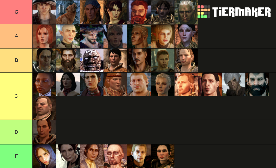 The Companions and Advisers of Dragon Age Tier List (Community Rankings) -  TierMaker