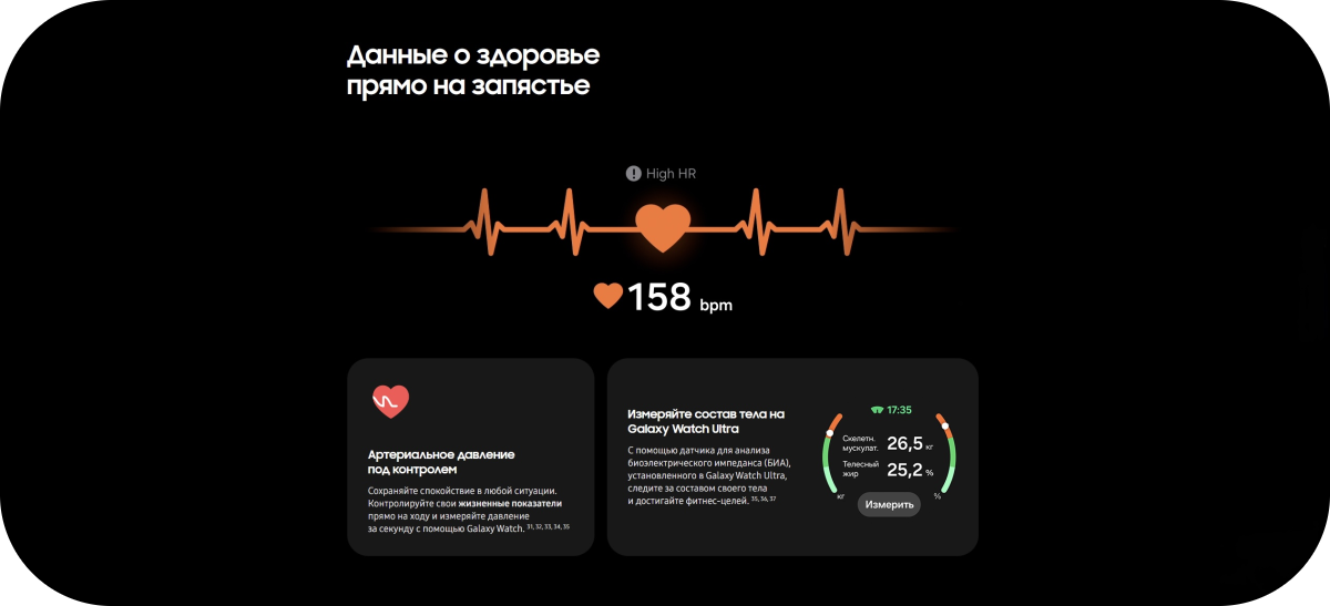 Samsung Galaxy Watch Ultra 2025 спорт и здоровье