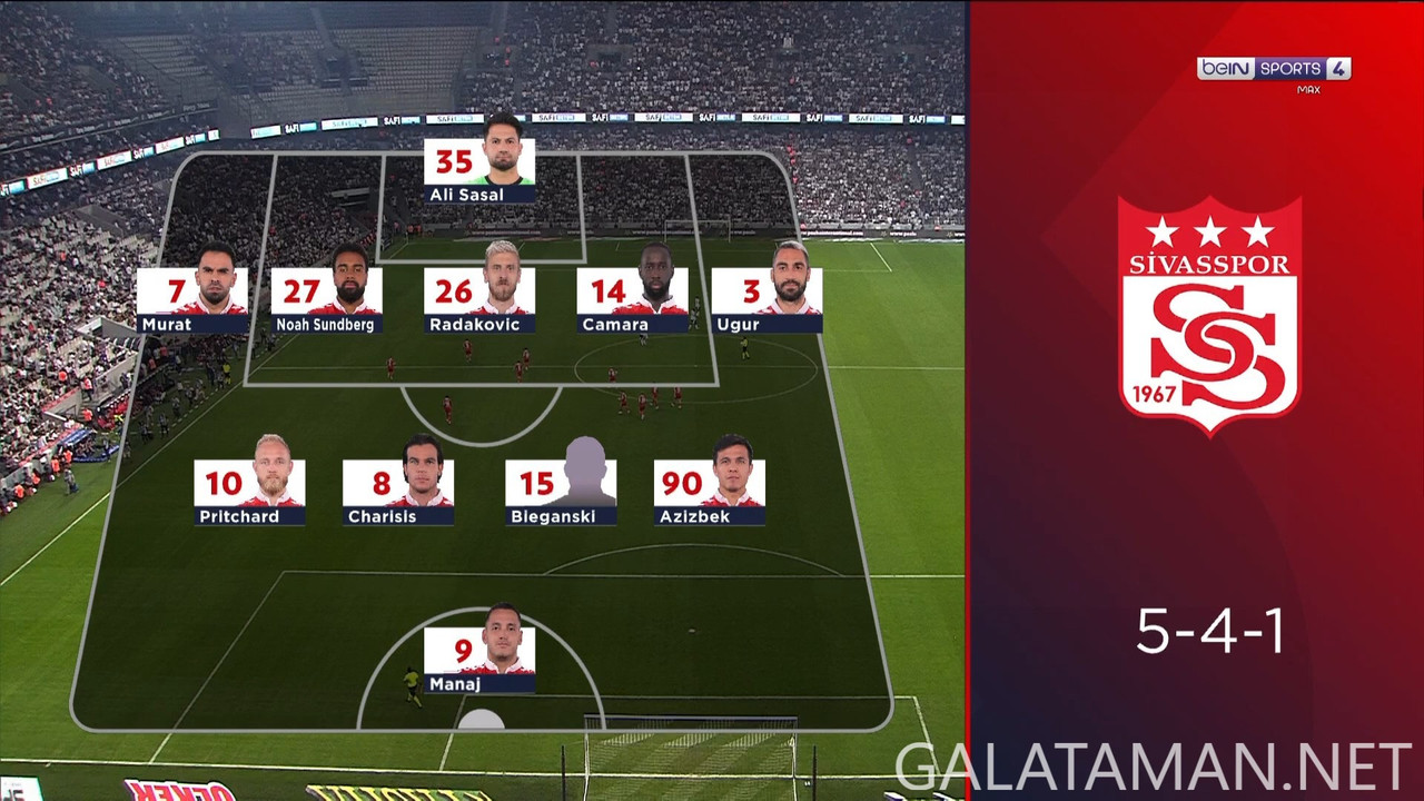 09-01_20-25-00_FR  BEIN SPORTS MAX4 FHD (EVENT ONLY)_Besiktas vs Sivasspor.ts_snapshot_21.53.466