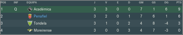TL-classificacao.png