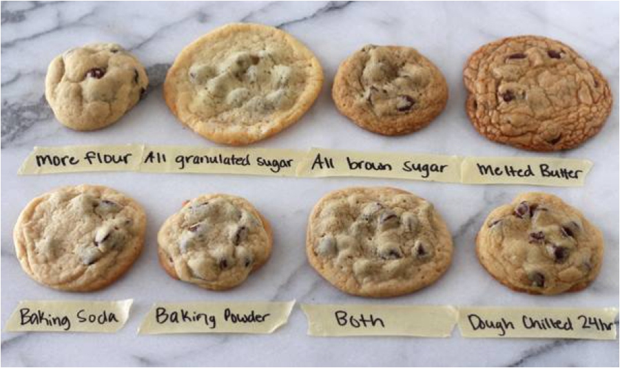 cookie