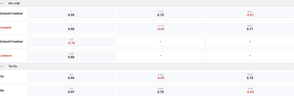 Eintracht-Frankfurt-vs-Liverpool-keo