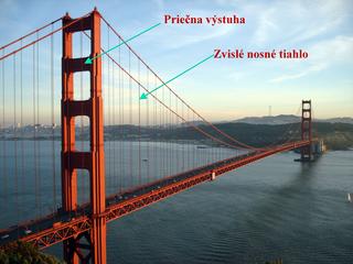 Golden-Gate-Bridge-001-upraven