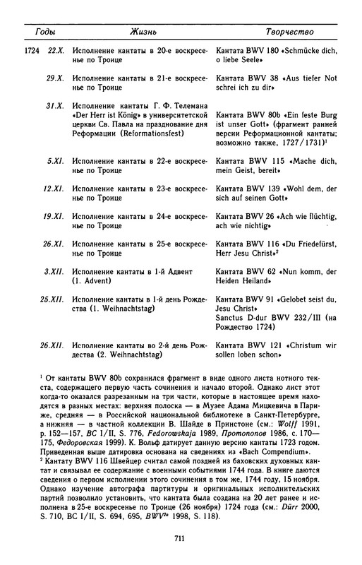 p0714