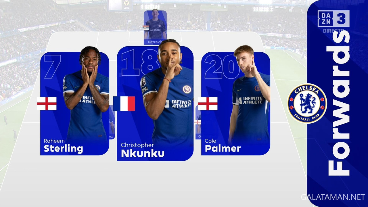 20240204-CHE-WOL-EPL_1ES.ts_snapshot_00.07.57.087