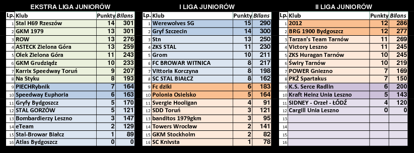 [Obrazek: tabele-r05.png]