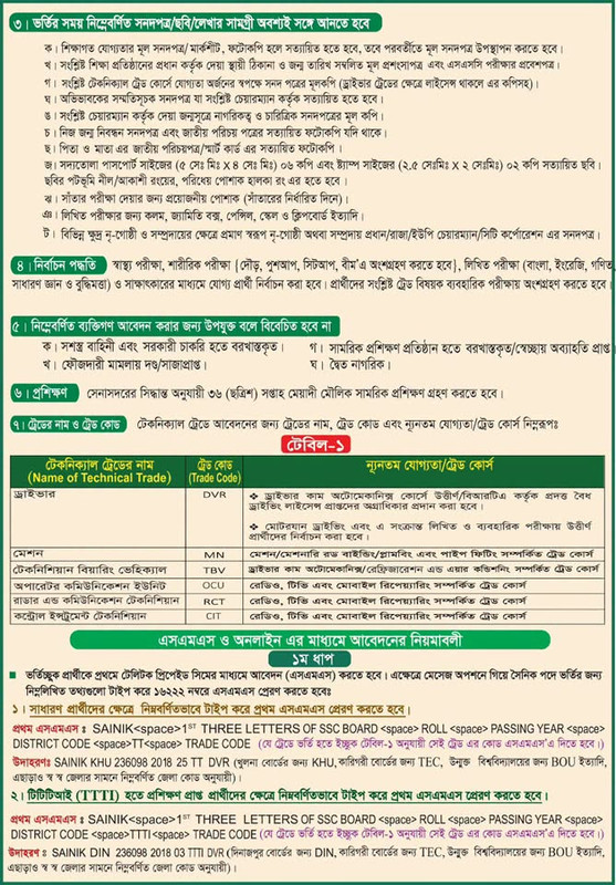 Bangladesh-Army-Sainik-Recruitment-Trade-1-Technical-2