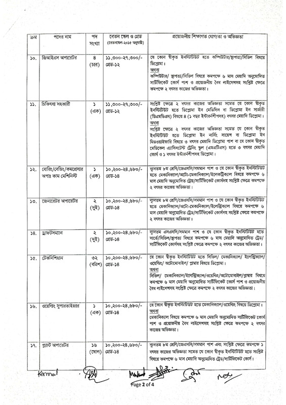 KGDCL-Job-Circular-2022-PDF-2