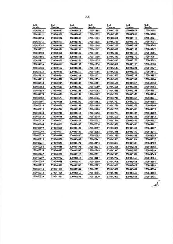 COOP-Office-Sohayok-Exam-Result-2023-PDF-12