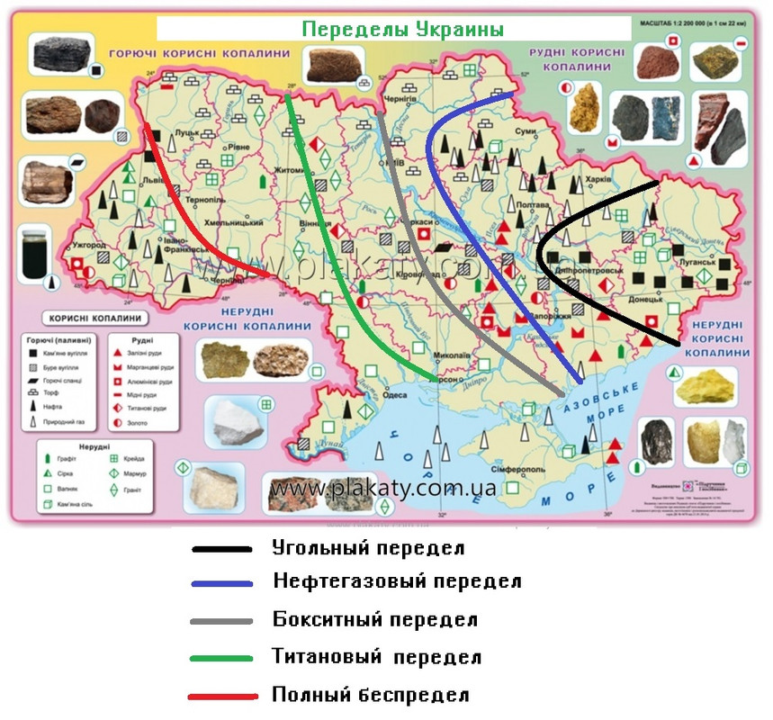 передел украины