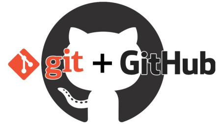 Learn Git from Basic : Real time example with Explanations