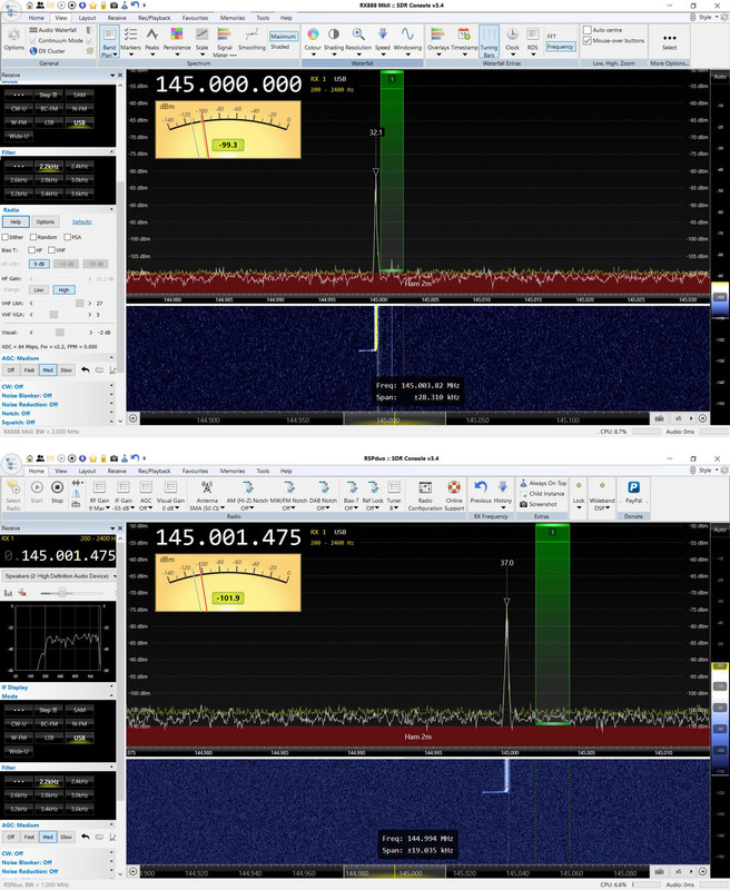 SRN 145Mhz
