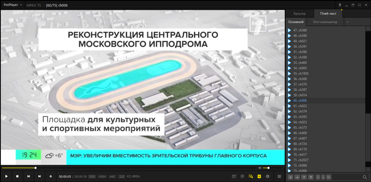 IPTV плейлисты России бесплатно (22.10.2025 18:26)