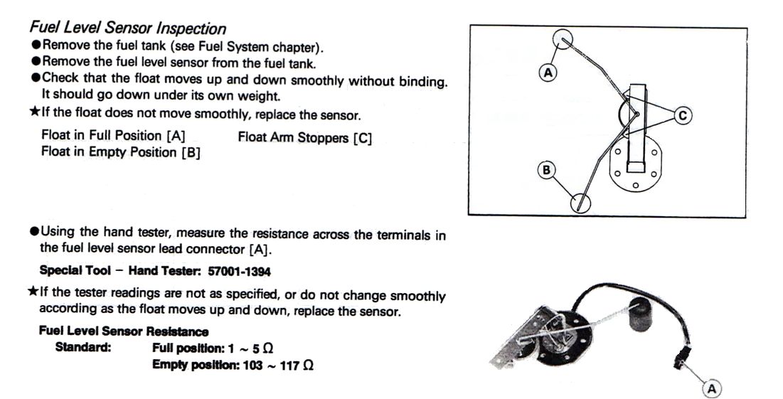 zx9B Fuel Gauge003